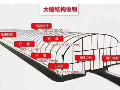 溫室設(shè)計圖